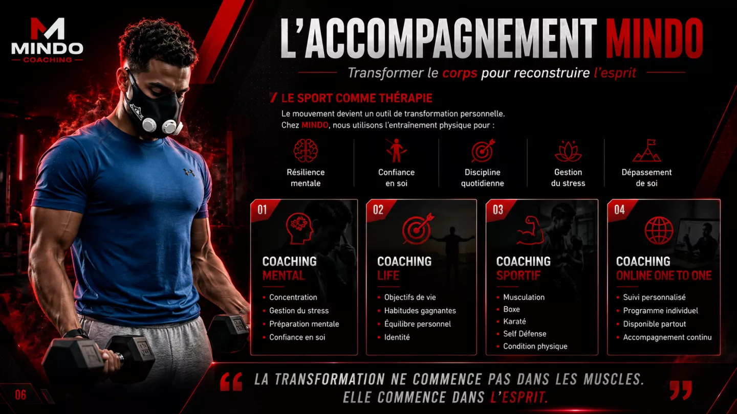 Photo 5 de Coach Bilal